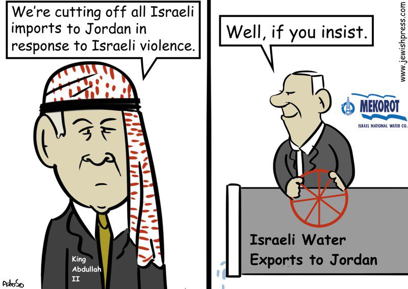 Иордания пересматривает договор с Израилем